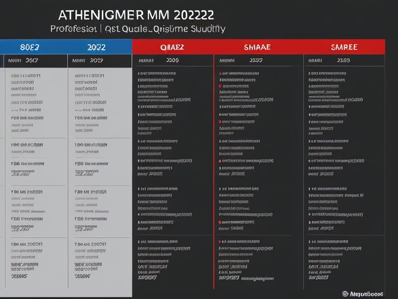 2025年主要LLMモデル比較チャート