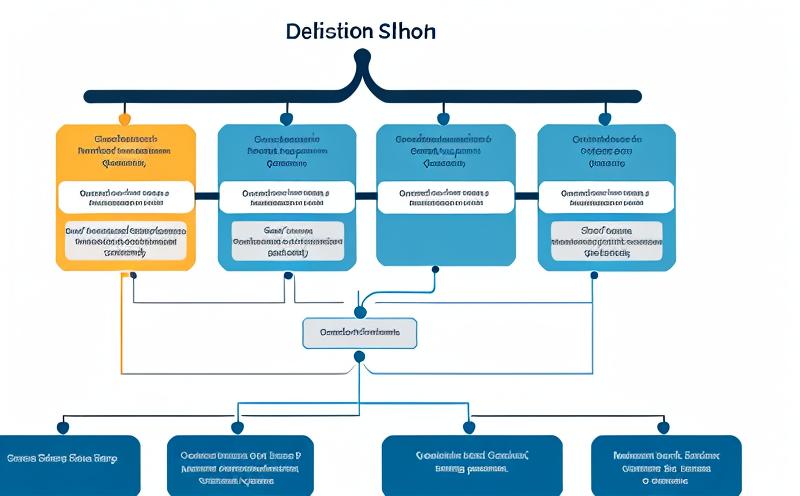 用途別おすすめツールチャート
